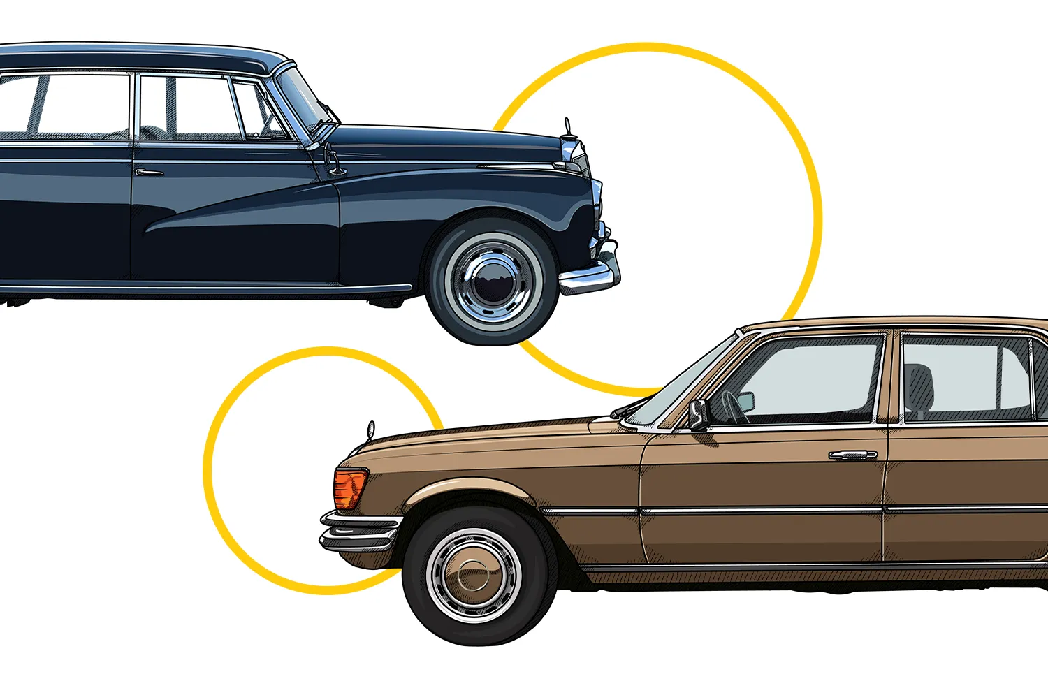 Softwarearchitektur Niemöller - E-Commerce-Strategie für Niemoeller, Illustration mit zwei klassischen Fahrzeugen