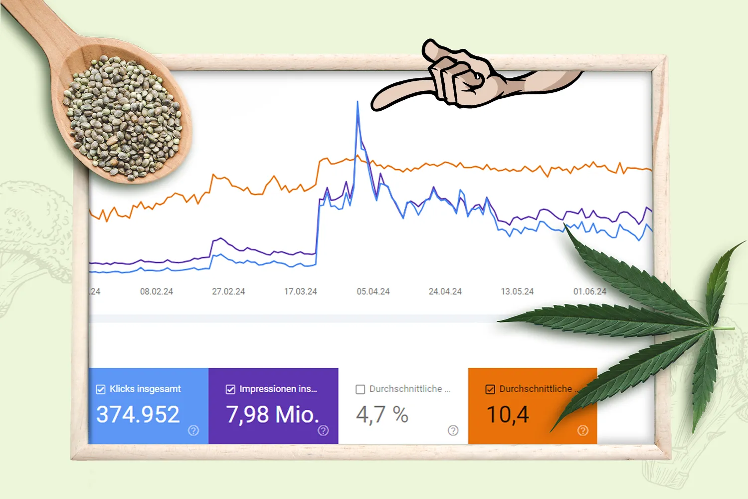 SEO-Optimierung – SEO-Analyse auf Tablet