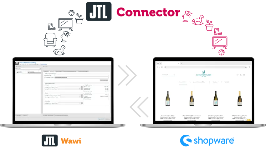 JTL Wawi - JTL-Wawi im Zusammenspiel mit angebundenem Onlineshop